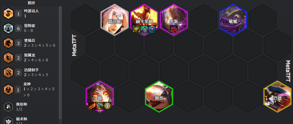 云顶之弈巨龙之境隐秘海域高冒险霞阵容搭配详解