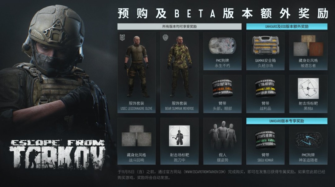《逃離塔科夫》上線倒計(jì)時(shí) 專屬紀(jì)念獎(jiǎng)勵(lì)公開?