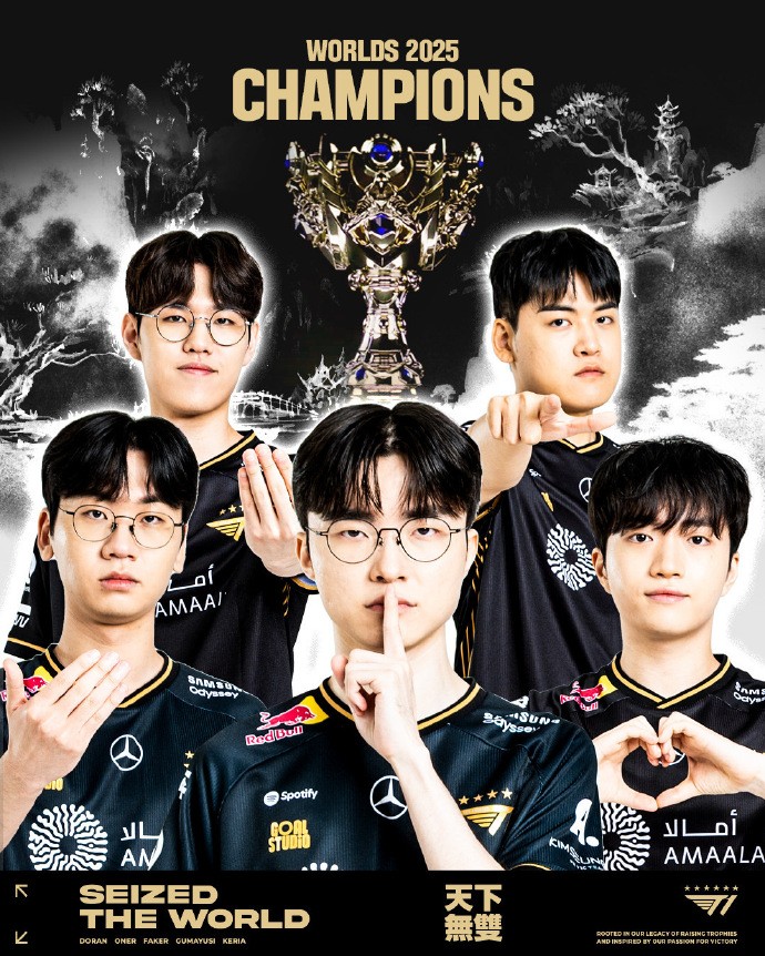 ?T1加冕2025全球總決賽桂冠 Faker成就六冠傳奇?