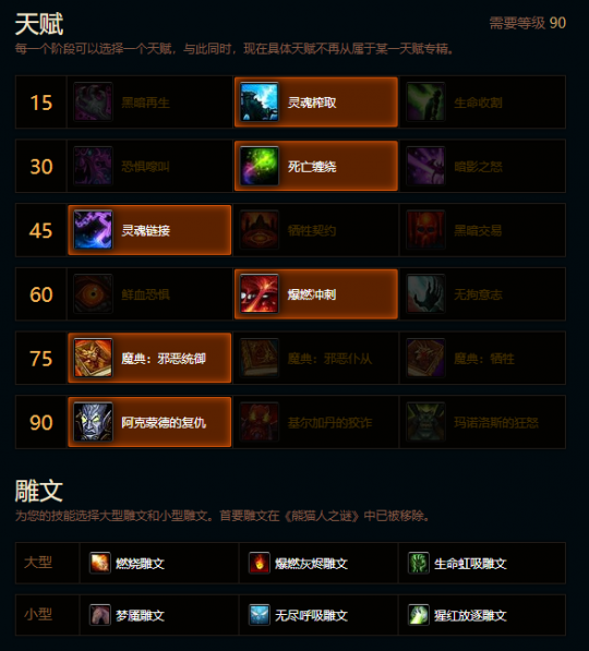 魔獸世界熊貓人之謎前夕毀滅術(shù)專精天賦配置指南