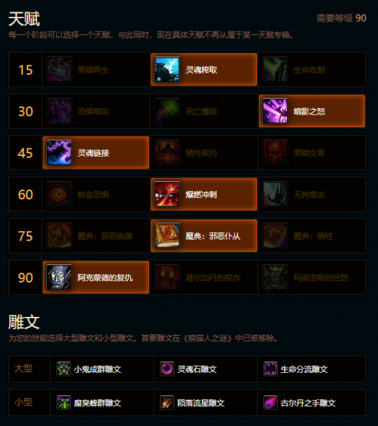 魔獸世界熊貓人之謎前夕惡魔術(shù)專精天賦配置解析