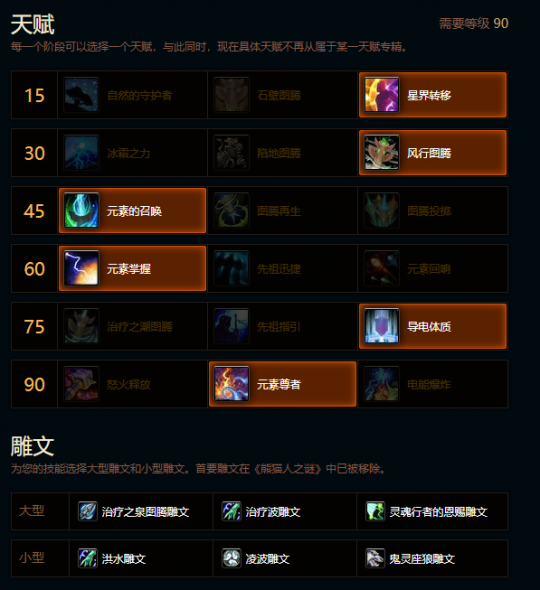 魔獸世界熊貓人之謎前夕恢復薩滿天賦配置指南