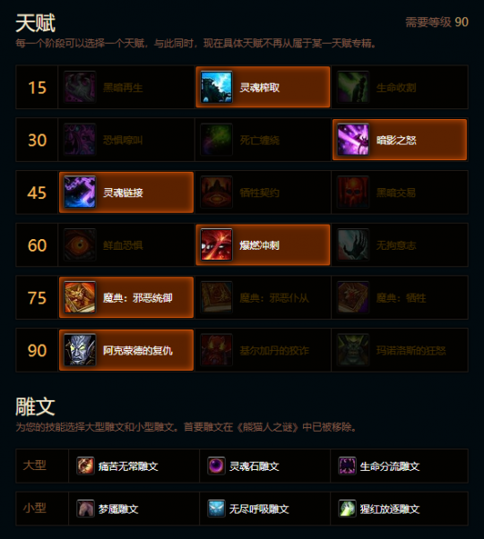 魔獸世界熊貓人之謎前夕痛苦術(shù)專精天賦搭配指南