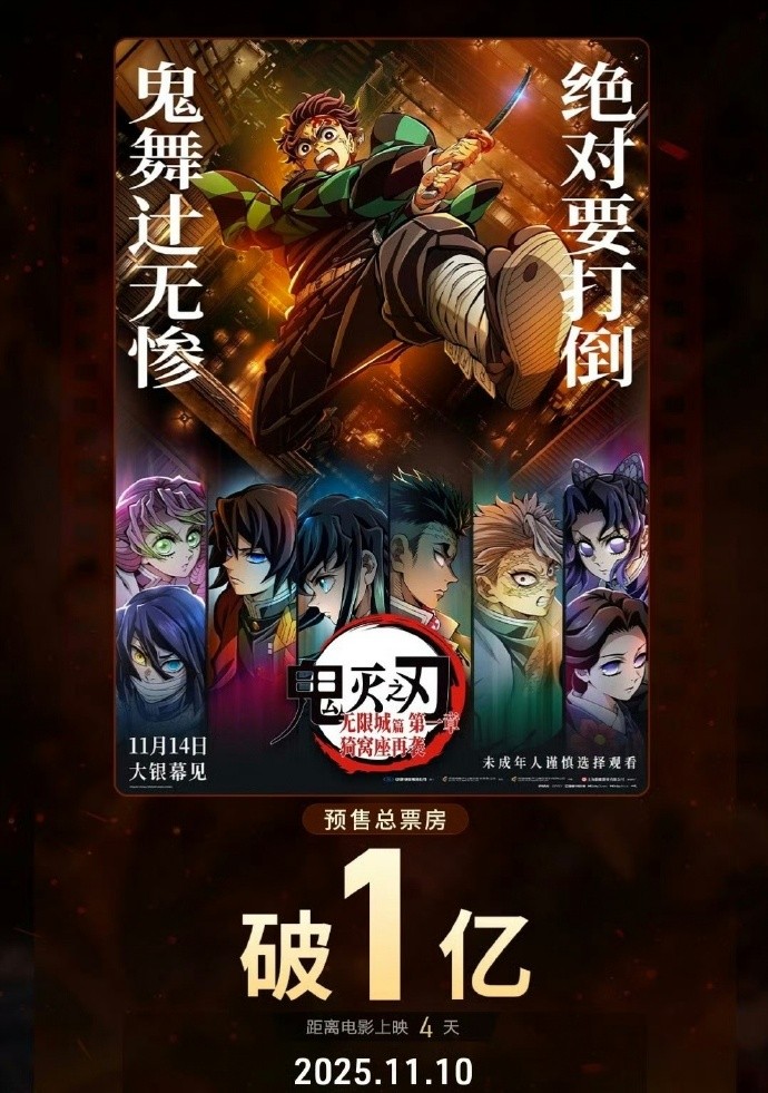 ?《鬼滅之刃》劇場(chǎng)版預(yù)售破億