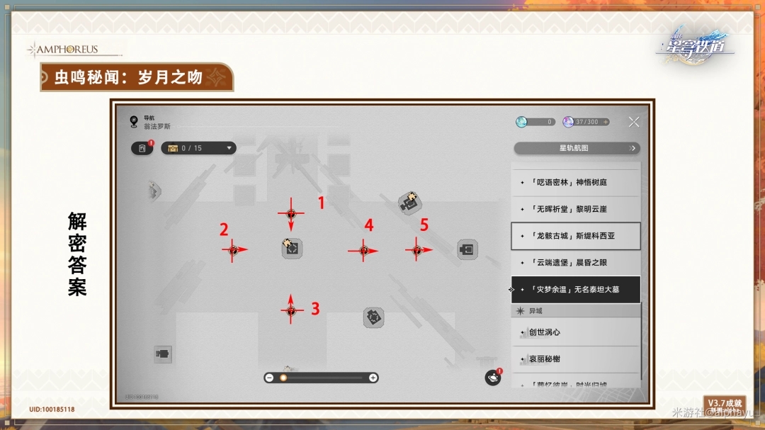 ?崩壞星穹鐵道3.7版本「昨日的明日」全面解析?