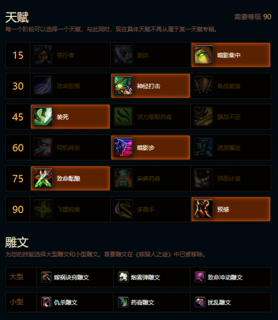 魔獸世界熊貓人奇襲賊天賦雕文搭配解析