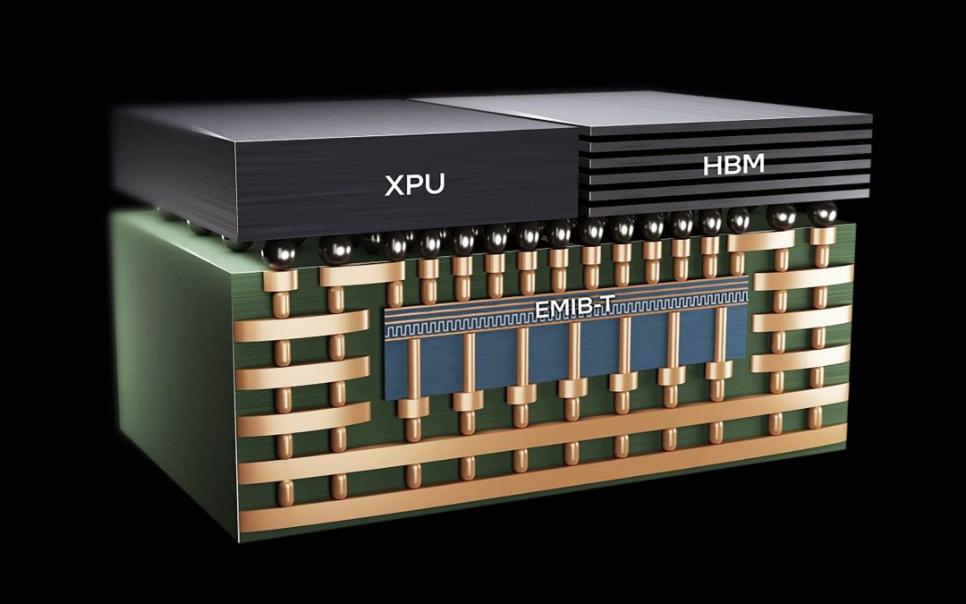 ‌英特尔先进封装技术获业界青睐