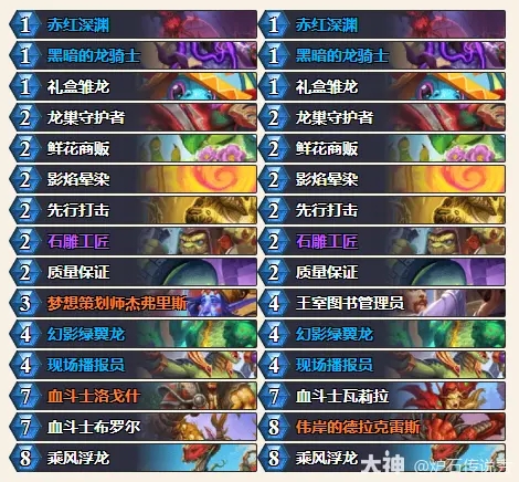 ‌《炉石传说》34.0.2版本龙战卡组强度解析‌