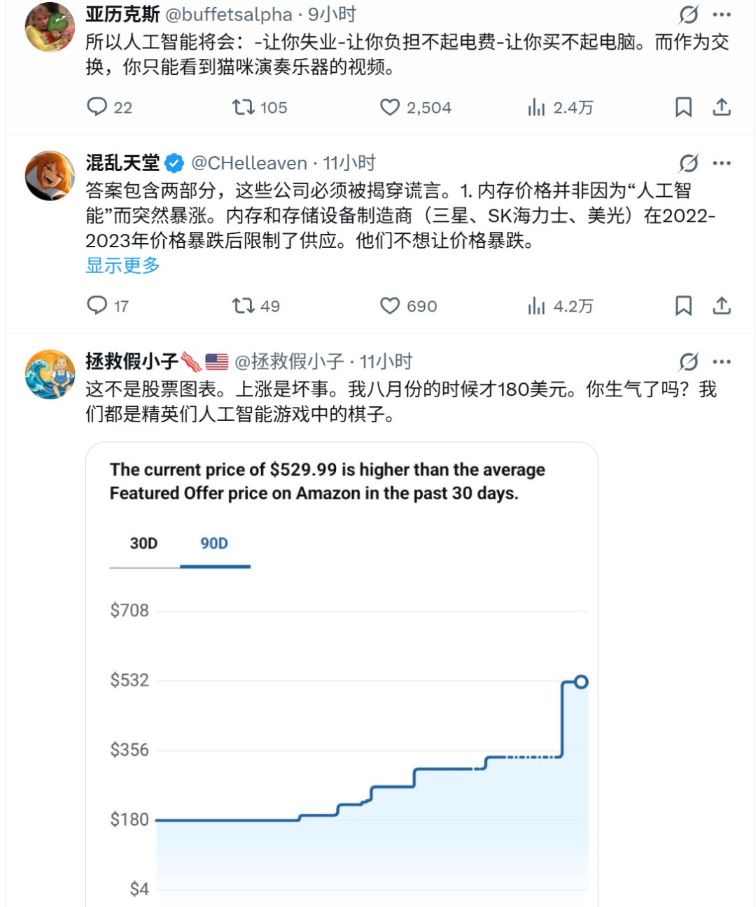 內(nèi)存價(jià)格飆升沖擊游戲主機(jī)市場(chǎng)?