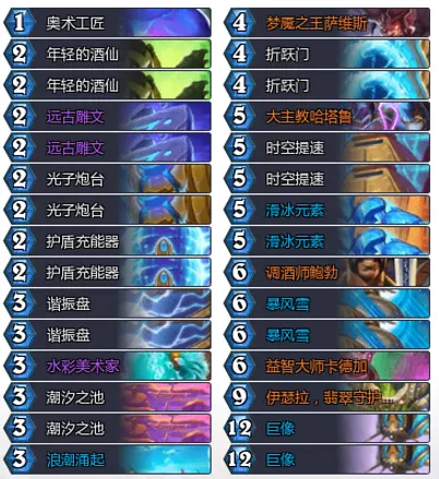 炉石传说时空穿行：星灵法构筑思路与实战策略深度解析