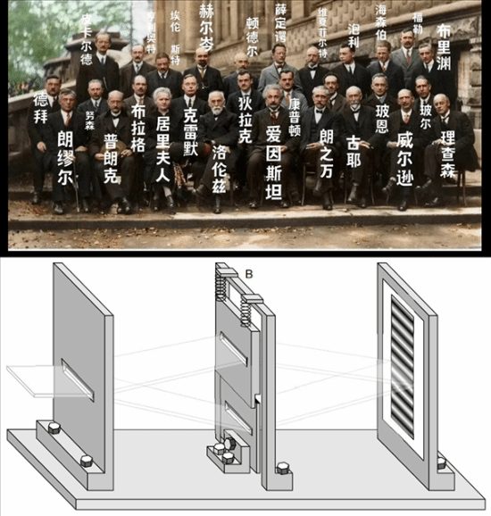 中国科学家成功验证爱因斯坦量子思想实验