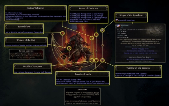 《流放之路 2》0.4 赛季德鲁伊未见之路天赋解析