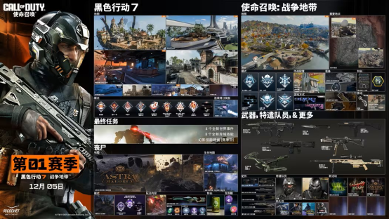 ?《使命召喚:黑色行動(dòng)7》開啟免費(fèi)試玩周活動(dòng)
