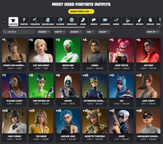 金·卡戴珊皮膚成《堡壘之夜》第七章最熱單品