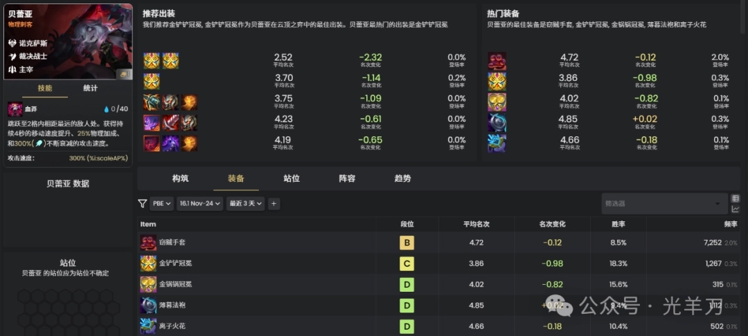 ‌《云顶之弈》S16赛季贝蕾亚核心装备搭配指南‌500