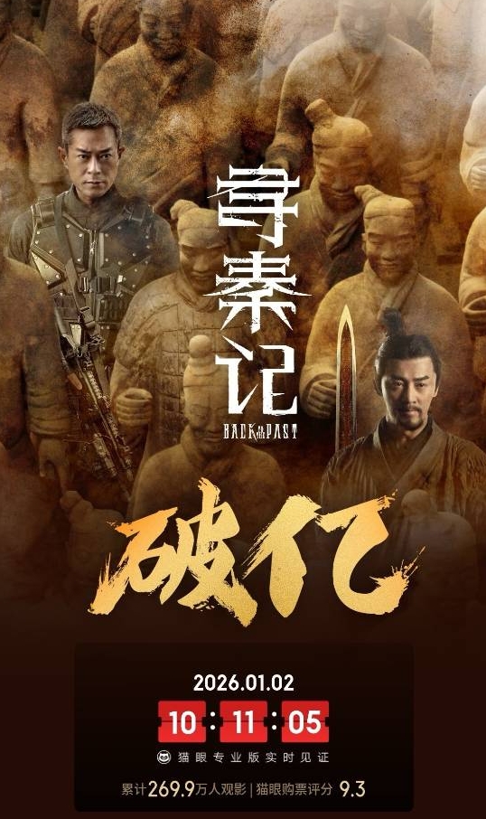 电影《寻秦记》票房与口碑速览