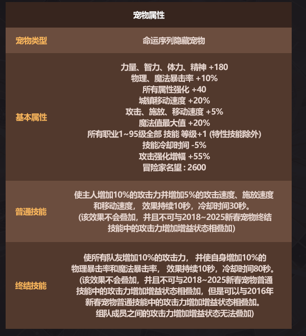 ‌DNF2026春节至尊宠物属性详解‌