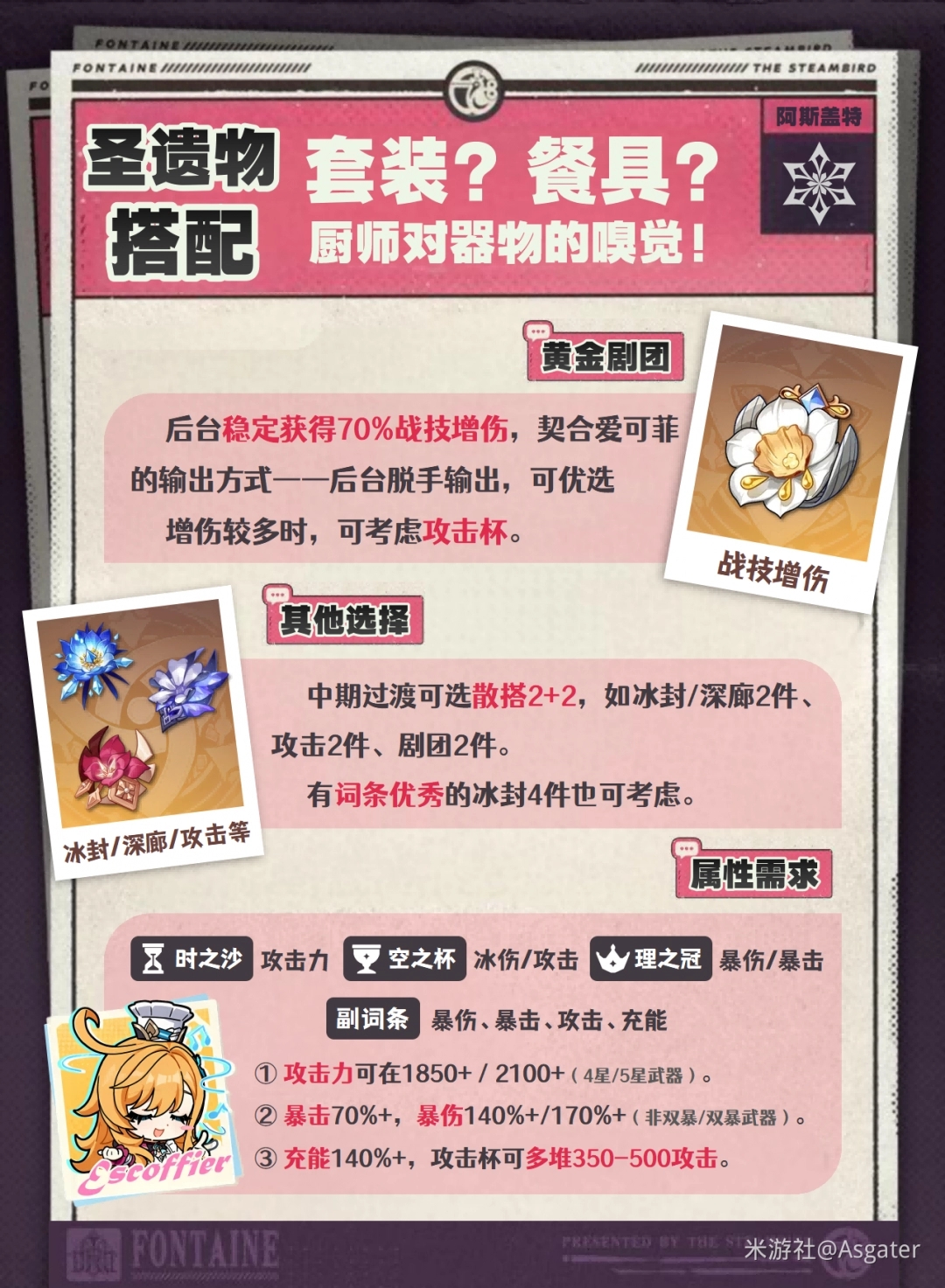 原神爱可菲圣遗物选择指南