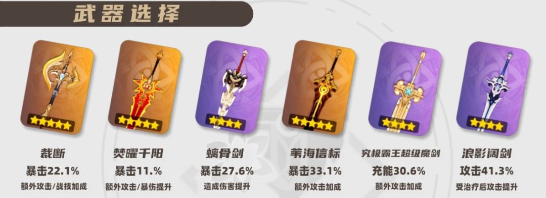 原神娜维娅武器选择推荐2026版