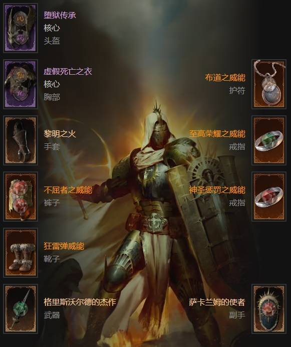 暗黑4 S11赛季圣火光环圣骑士BD构建指南