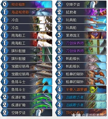 ‌《炉石传说》34.4版本狂野模式奇闻海盗贼卡组详解‌