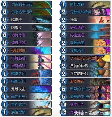 ‌《炉石传说》34.4狂野模式奇迹贼卡组构筑详解‌