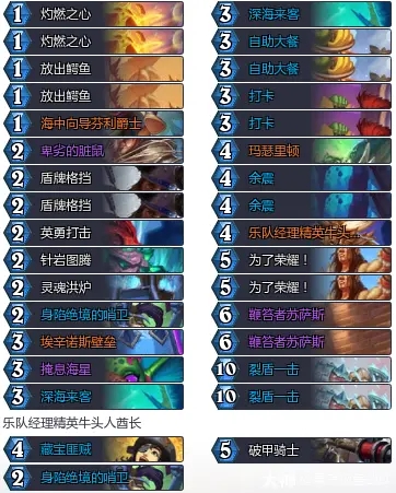 ‌《炉石传说》34.4版本狂野超杀战构筑解析‌