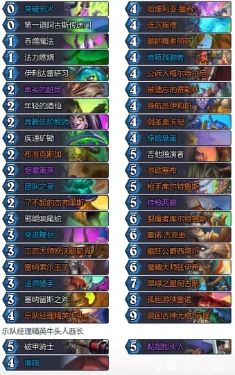 《炉石传说》34.4狂野海盗瞎卡组推荐