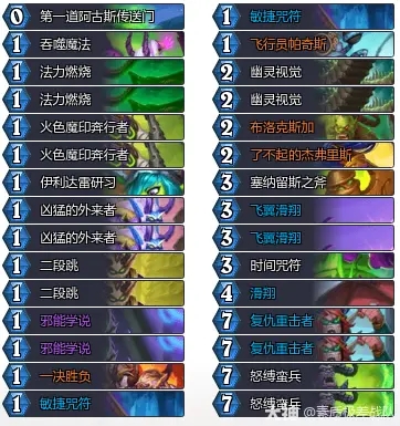 ‌《炉石传说》34.4狂野奇闻任务瞎卡组推荐‌