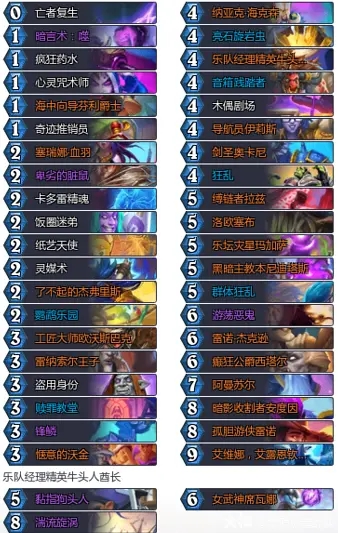 ‌《炉石传说》34.4狂野宇宙暗牧构筑分享‌