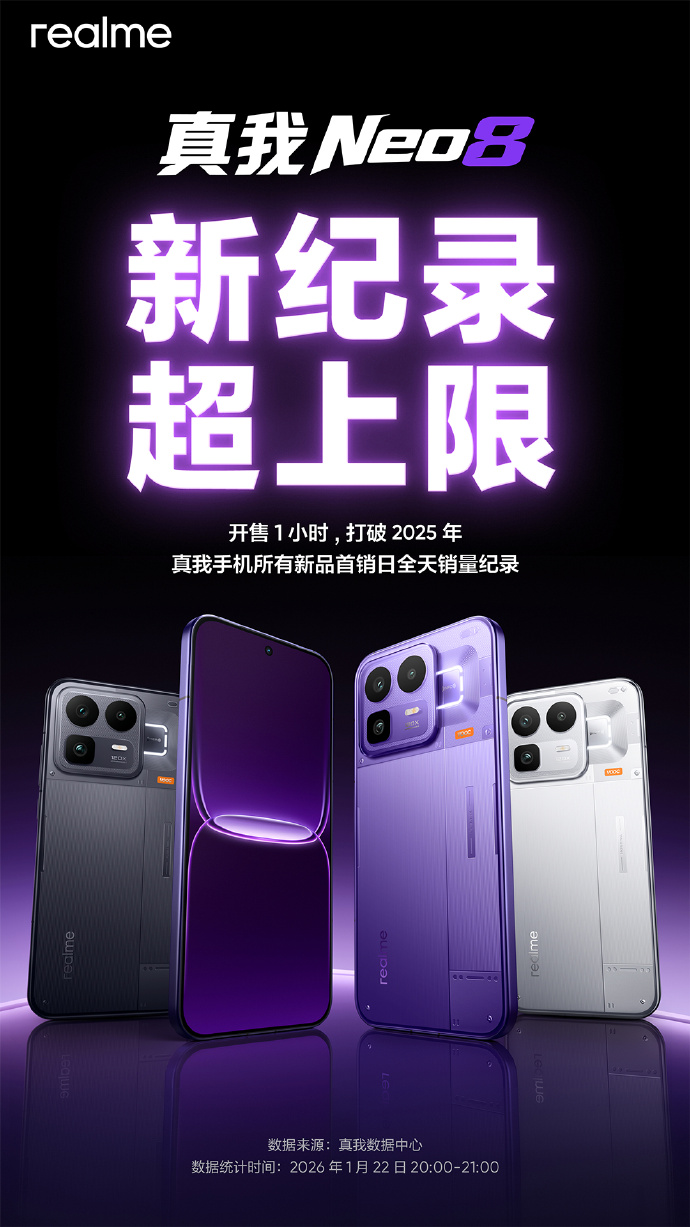 真我Neo8发布,标配165Hz屏与第五代骁龙8