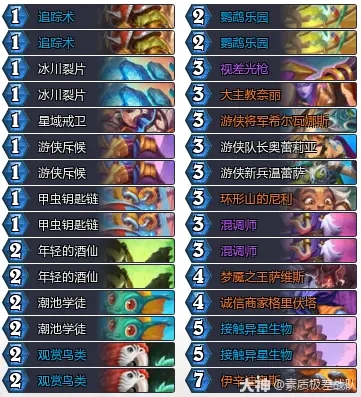 ‌《炉石传说》永恒回响发现猎卡组指南‌