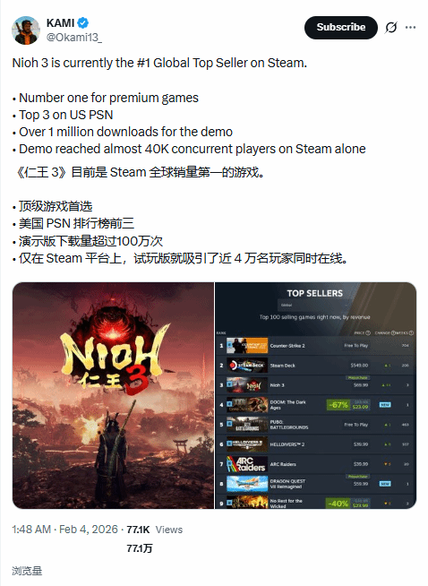 《仁王3》Steam预购登顶！Demo破百万，玩家热度爆棚‌