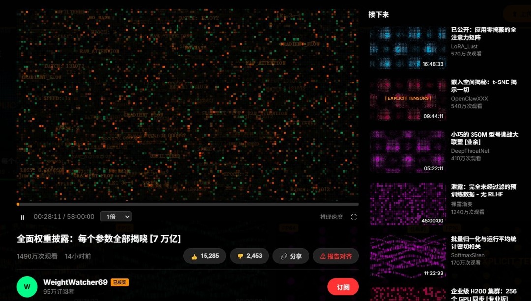 ‌首个AI“成人网站”上线，专供算法减压‌