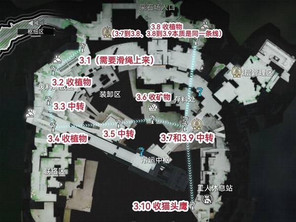 ‌《明日方舟：终末地》阿伯莉采石场滑索设置参考‌