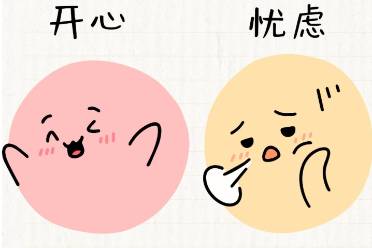 情绪掉帧是什么意思