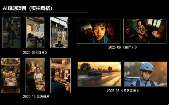 成本革命催生內(nèi)容風(fēng)口：AI微短劇爆發(fā)，行業(yè)駛?cè)肟燔嚨?