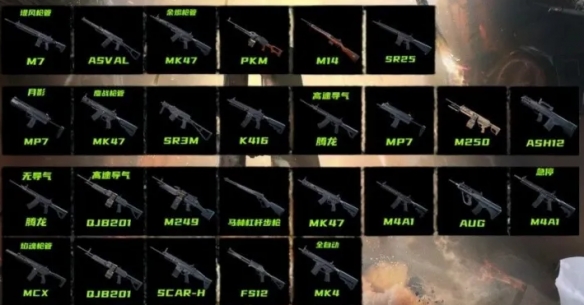 《三角洲行動(dòng)》S8賽季主流槍械強(qiáng)度榜