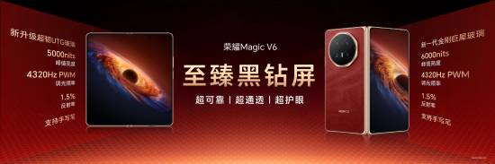 ?榮耀Magic V6亮相：折疊屏可靠性迎來硬核新高度