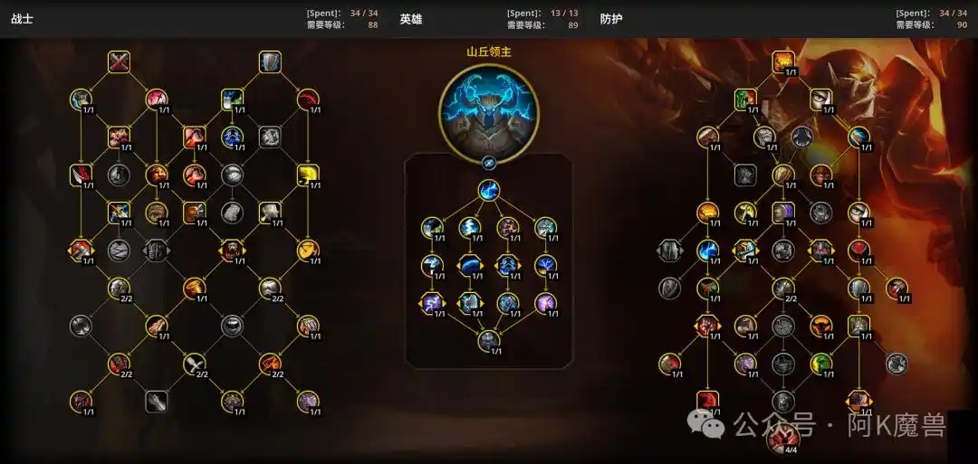 ‌魔兽世界12.0防战完全指南‌