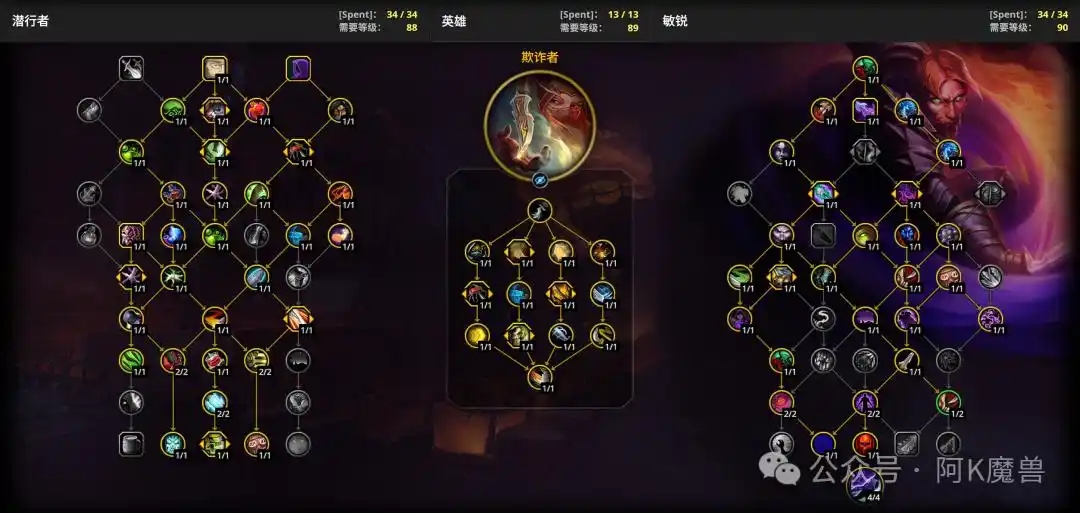 ‌魔兽世界12.0敏锐贼玩法全解析‌