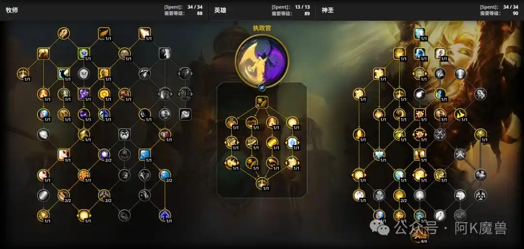 ‌魔兽世界12.0神牧玩法与指南‌