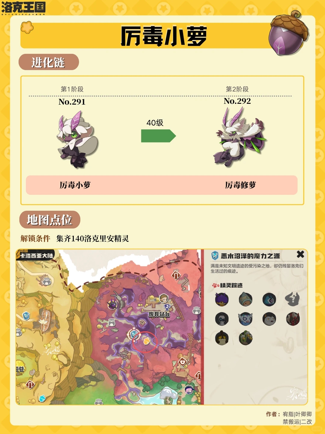 ‌《洛克王国：世界》厉毒小萝果实解锁方法‌