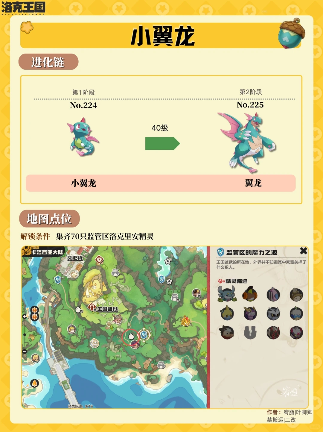 《洛克王国:世界》小翼龙果实获取方法详解