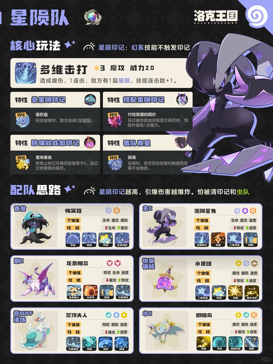 ?《洛克王國：世界》星隕隊陣容搭配思路解析?