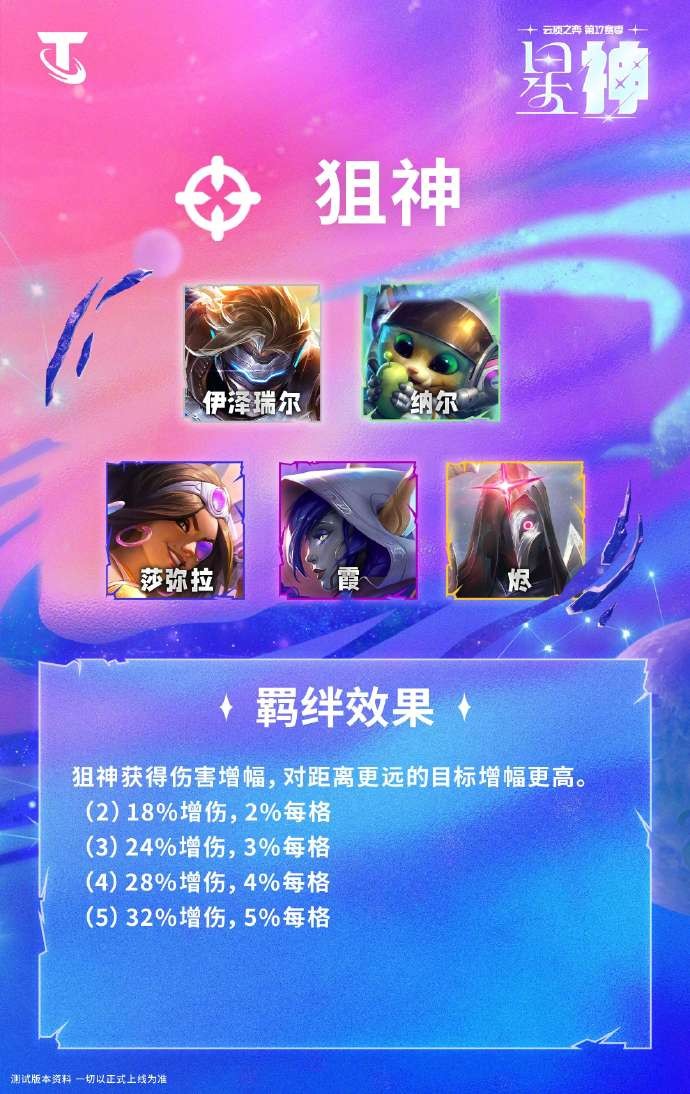 ‌《云顶之弈》S17狙神羁绊效果解析‌