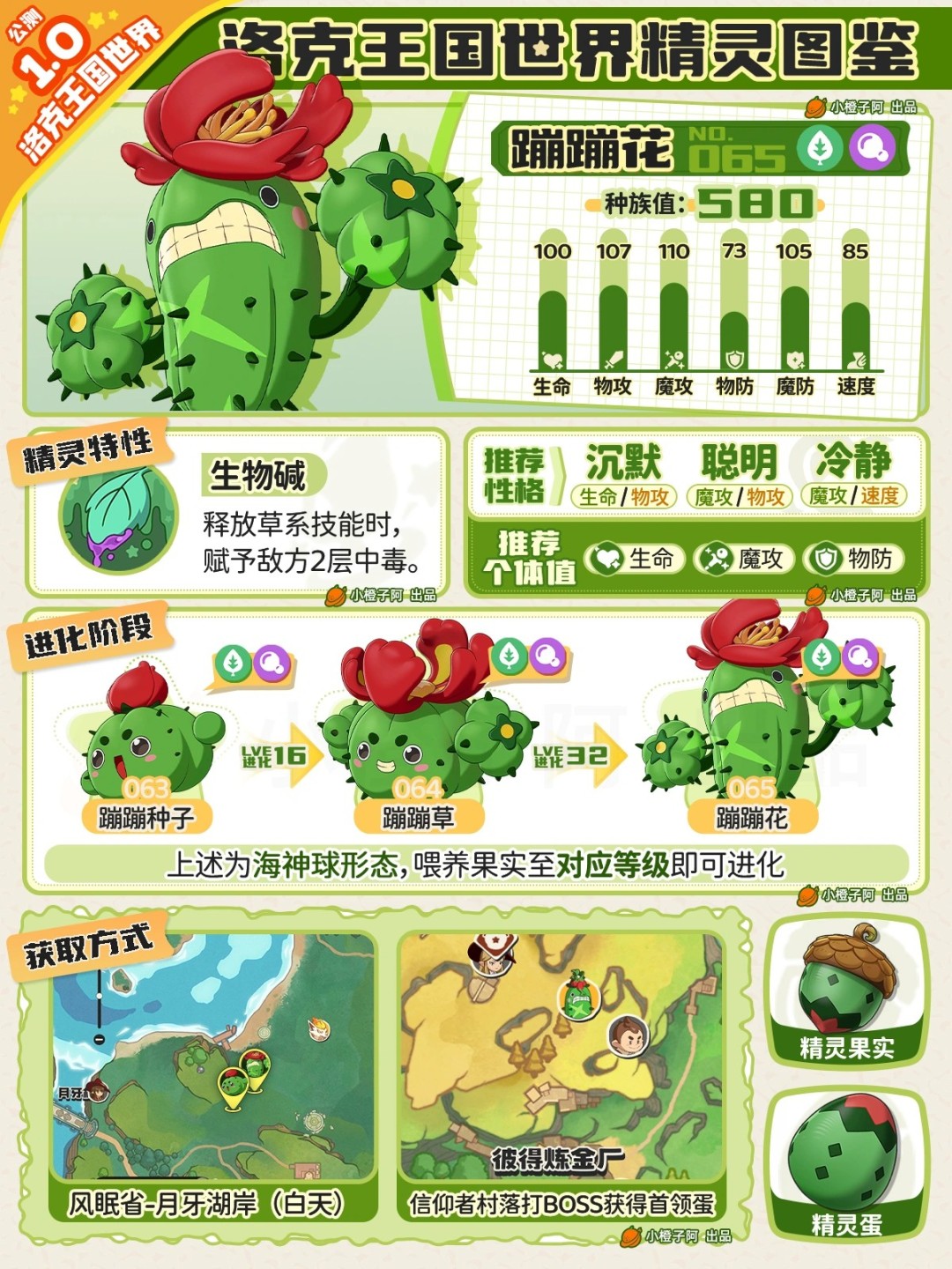 ?洛克王國蹦蹦花性格推薦與詳解?