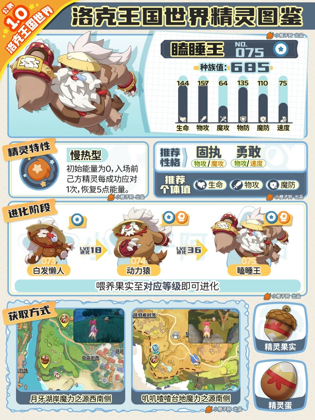 洛克王国:瞌睡王宠物性格培养指南