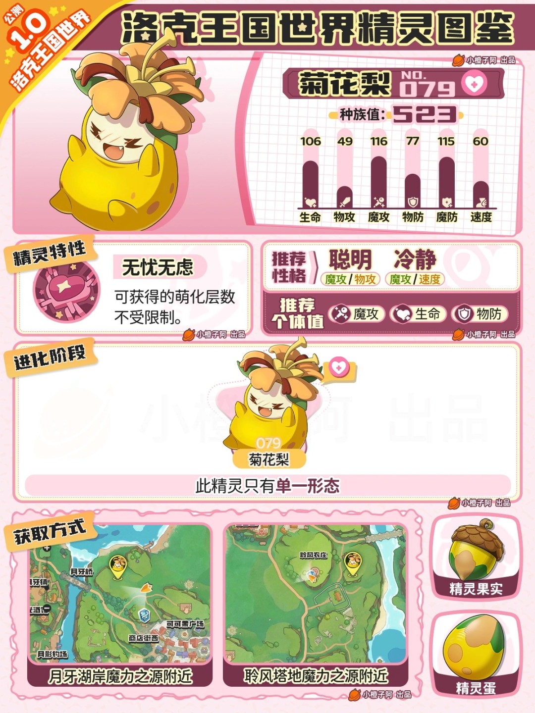 ?洛克王國(guó):菊花梨寵物性格選擇指南