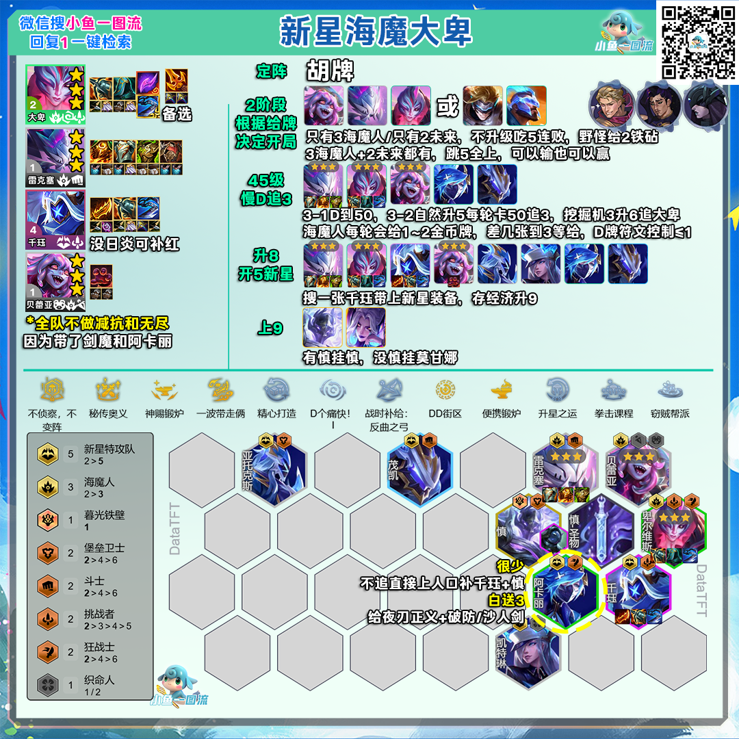 云顶之弈S17星神强势阵容:海魔大卑玩法指南